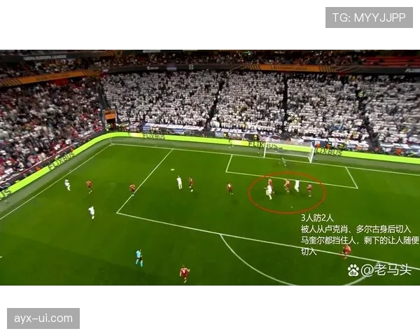 热刺防守崩了！不是进攻不行，而是后防根本压不住