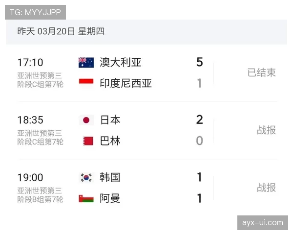 土耳其冲击2026美加墨世界杯：预选赛出线形势与阵容前景分析